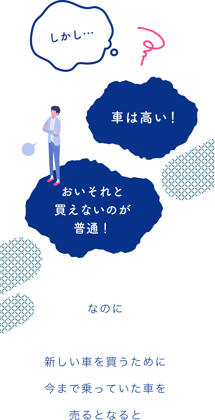 しかし・・・車は高い！おいそれと買えないのが普通！なのに新しい車を買うために今まで乗っていた車を売るとなると