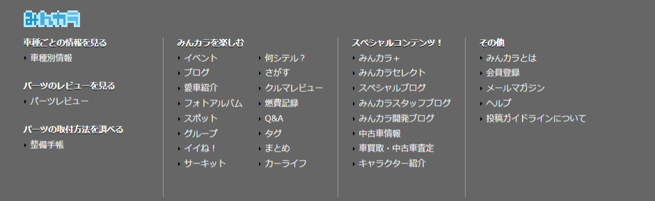みんカラ中古車査定の使い方