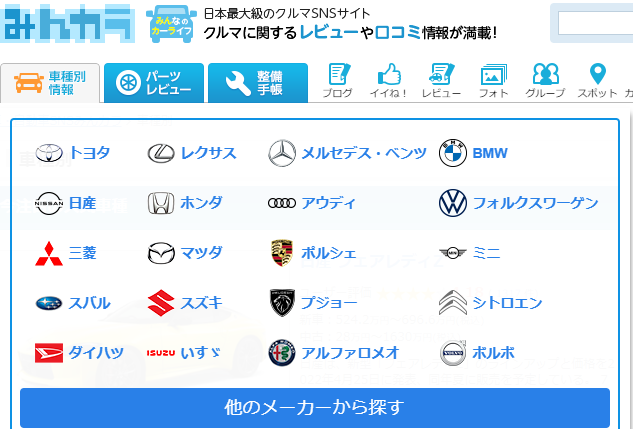 みんカラの車買取相場表