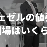 ヴェゼルの値引き相場