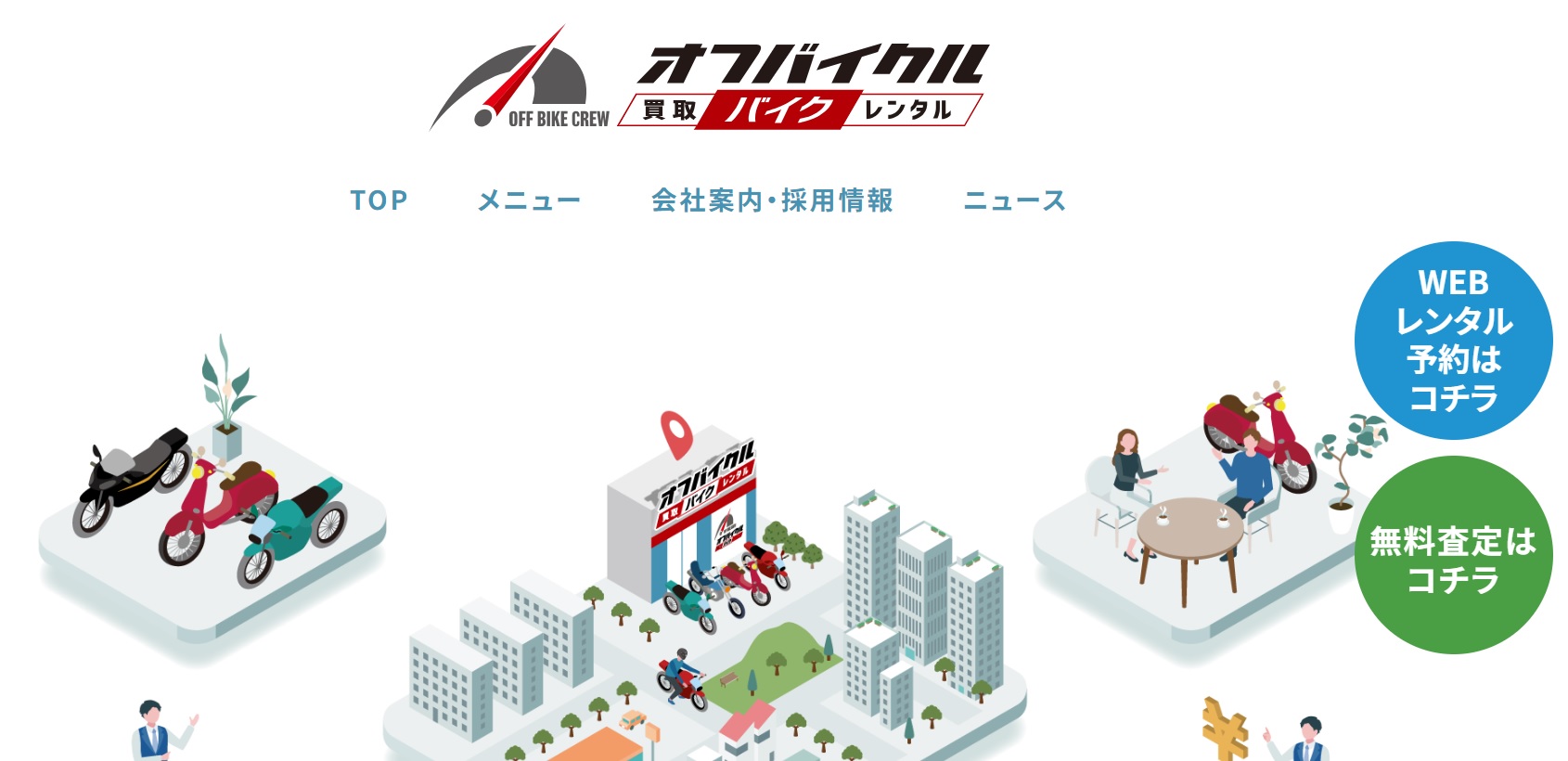 オフバイクルの口コミ