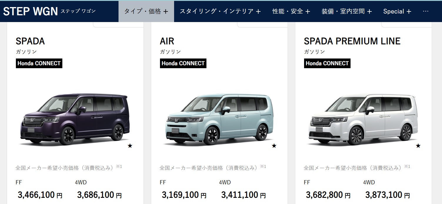 ステップワゴンスパーダの価格