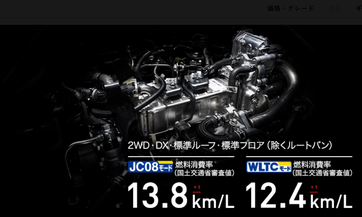 ハイエースのエンジン